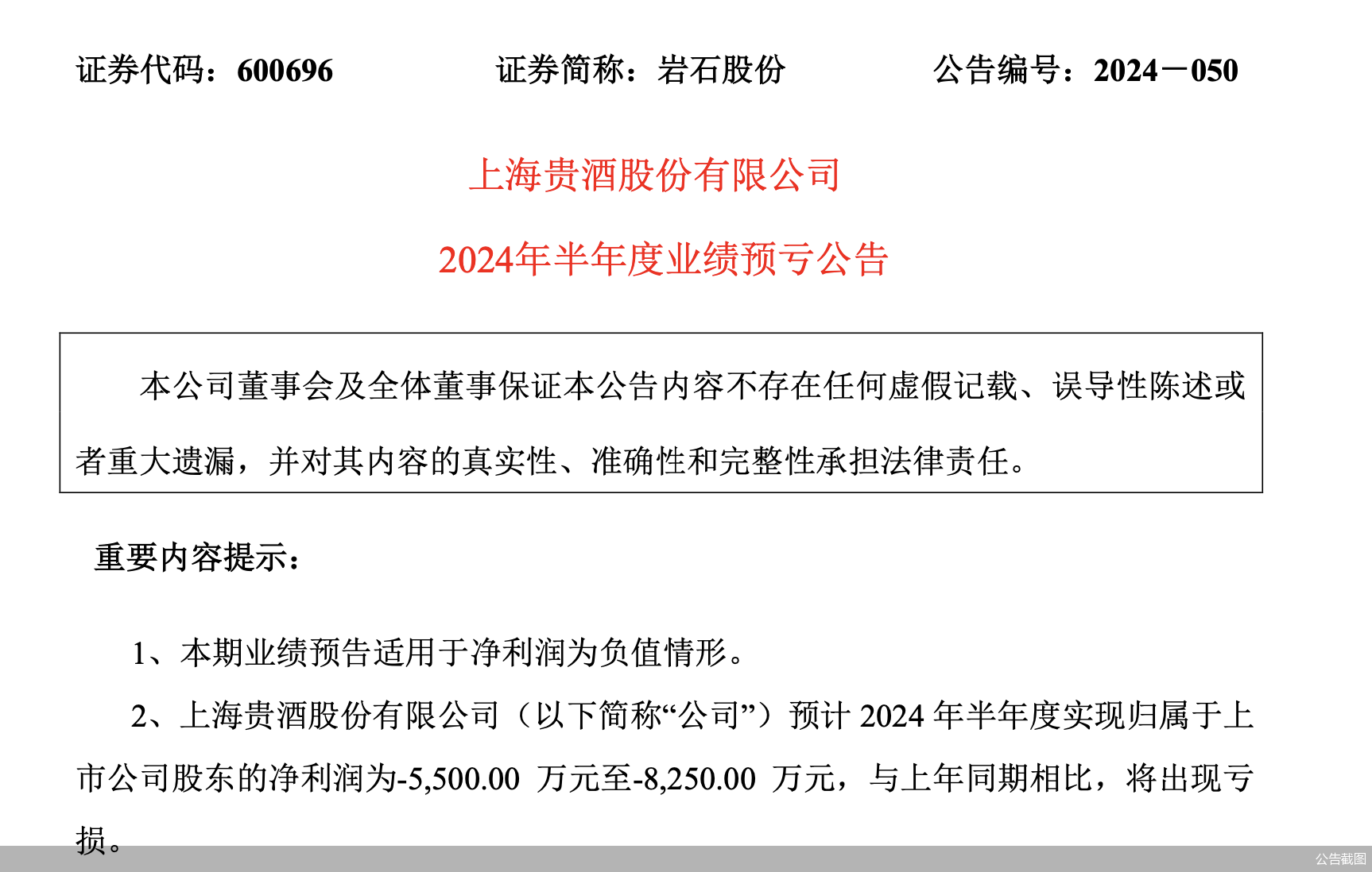 资本遇冷业绩下滑 风波中的上海贵酒能否翻身-第1张图片