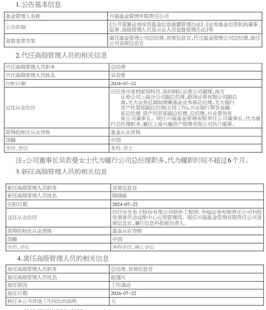 又见高管变更！兴银基金总经理赵建兴离任 董事长吴若曼代任总经理职务 新任陈晓毅为首席信息官-第1张图片