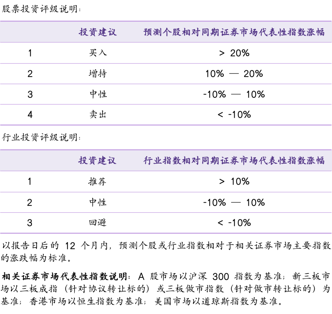 【华鑫固定收益|固收周报】如何定义红利股——资产配置周报（2024-7-21）-第29张图片
