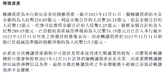 渤海银行拟转让约289.65亿元债权-第1张图片