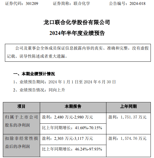 联合化学2024年上半年预计净利2480万-2980万同比增长42%-70% 市场拓展加强-第1张图片