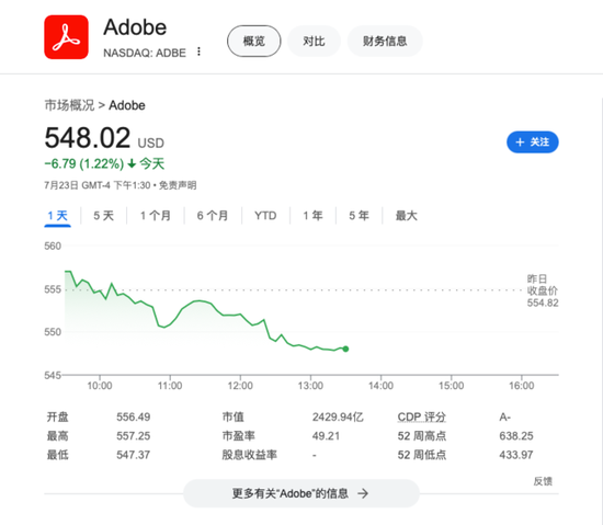 Adobe发布新AI工具，可即时生成效果图，数小时工作现在一分钟内完成-第2张图片