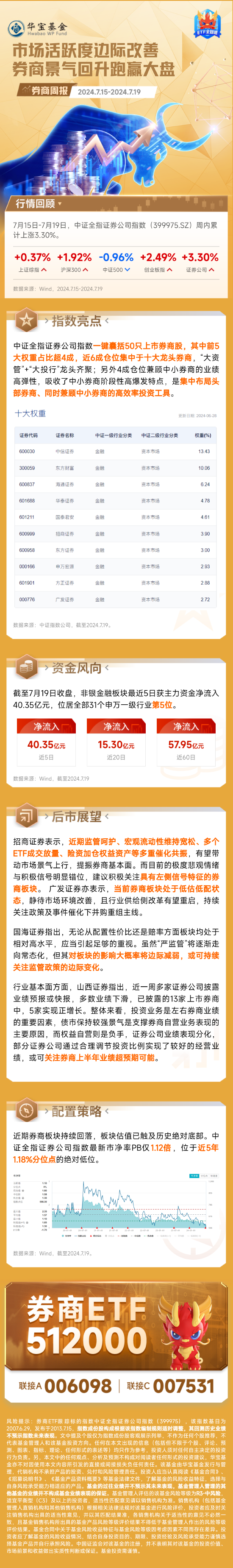 【券商周报】市场活跃度边际改善，券商景气回升跑赢大盘-第1张图片