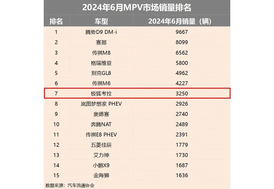 47岁工程师 接手500亿北京车企-第2张图片