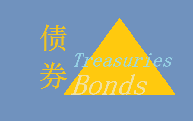全球债市动态：市场情绪谨慎，多国债市迎来新变化-第1张图片