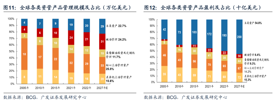 日本固收基金的“黄金十载”-第11张图片