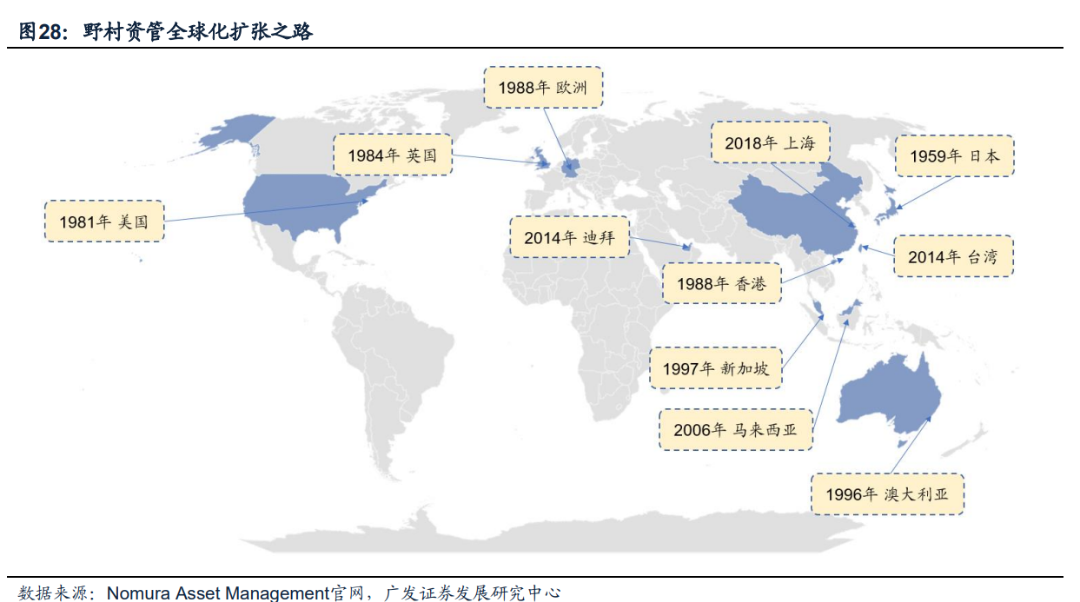 日本固收基金的“黄金十载”-第23张图片
