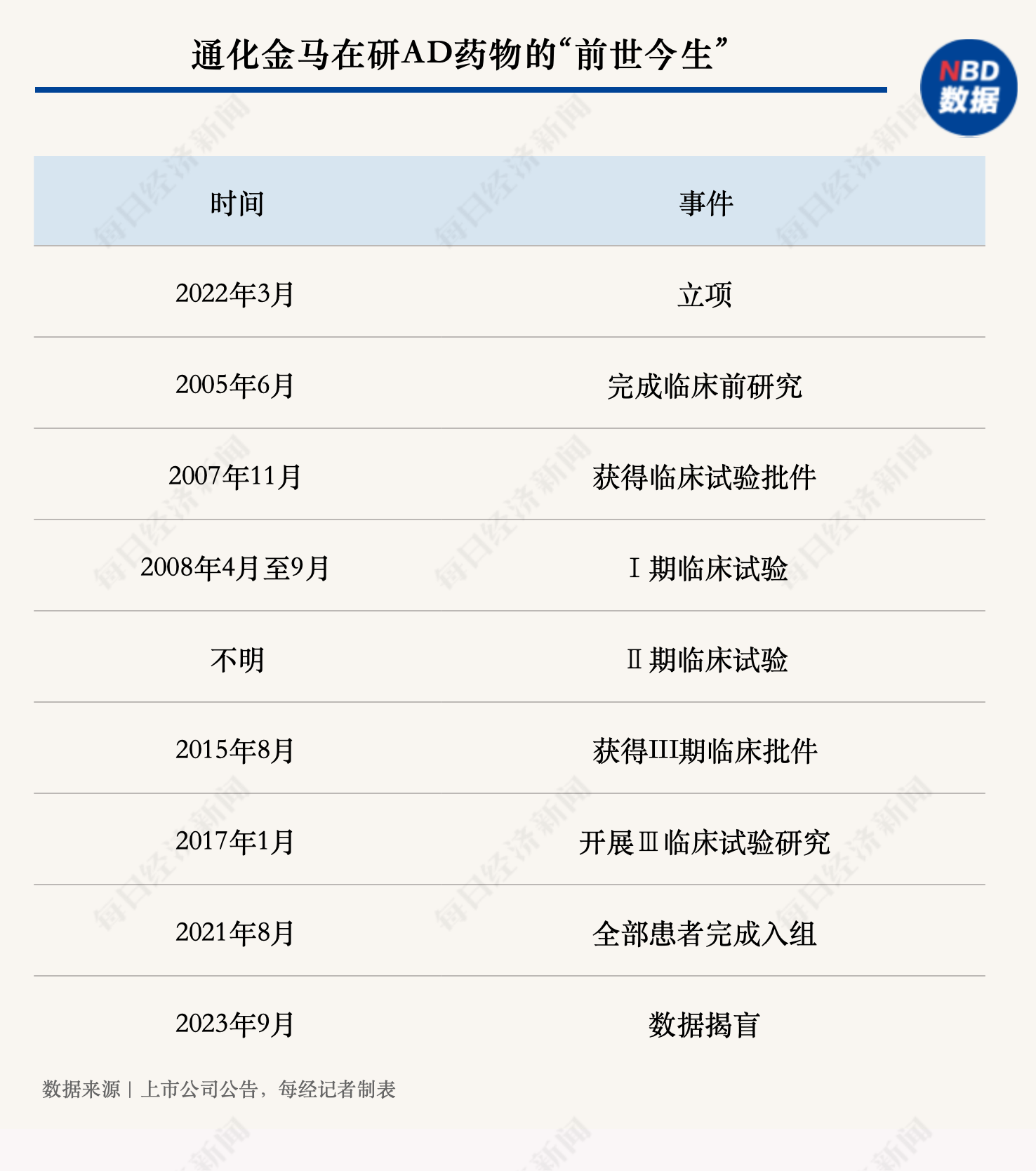 解构“妖股”通化金马-第1张图片