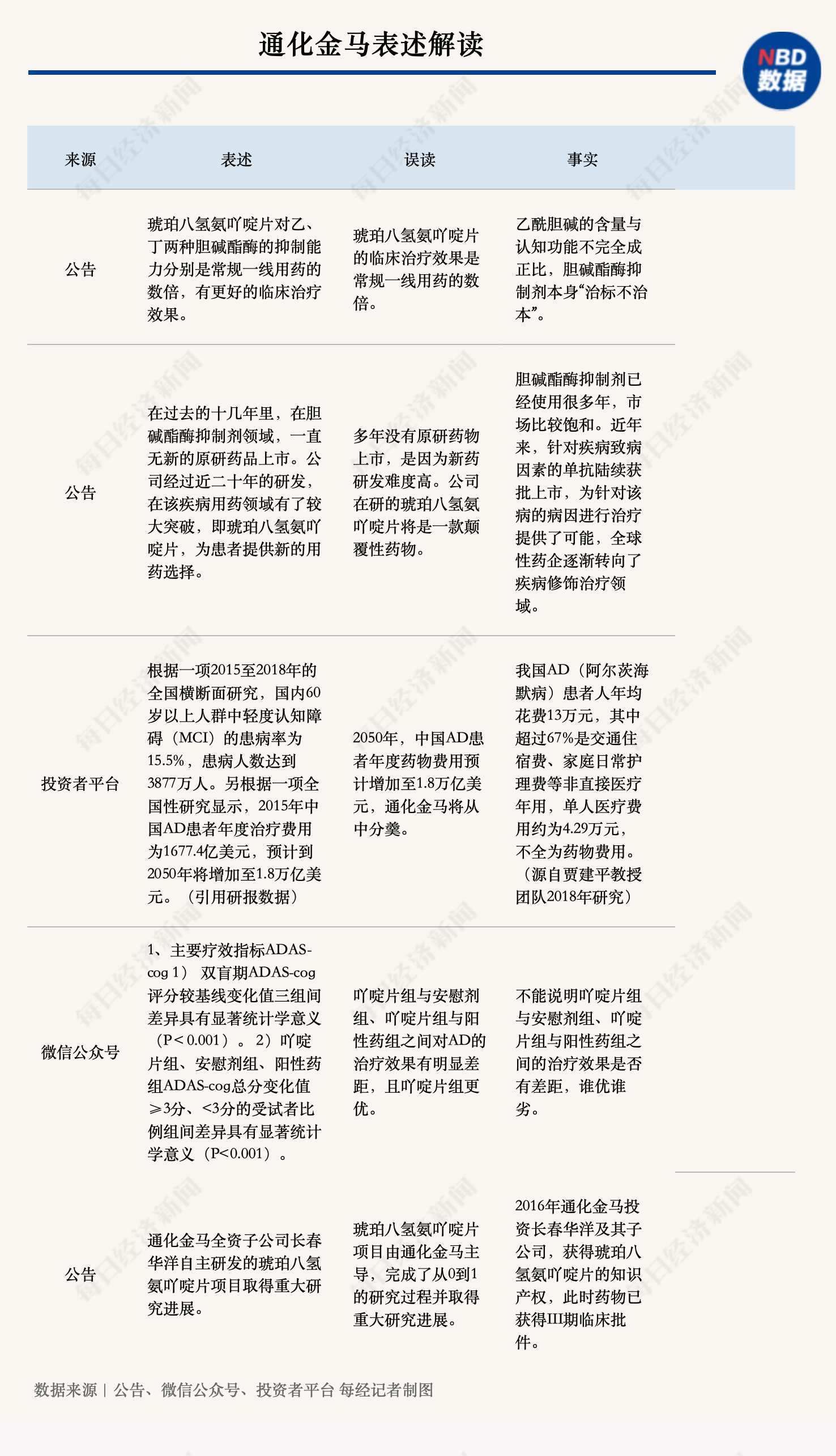 解构“妖股”通化金马-第8张图片
