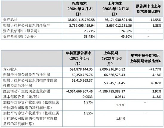 军令状！海通期货忙不迭“打补丁”-第5张图片