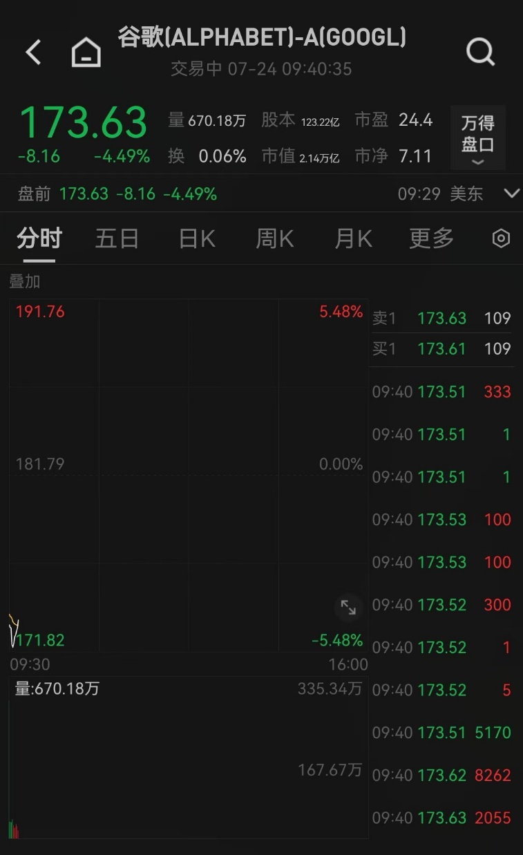 突发！特斯拉暴跌超12%！-第3张图片