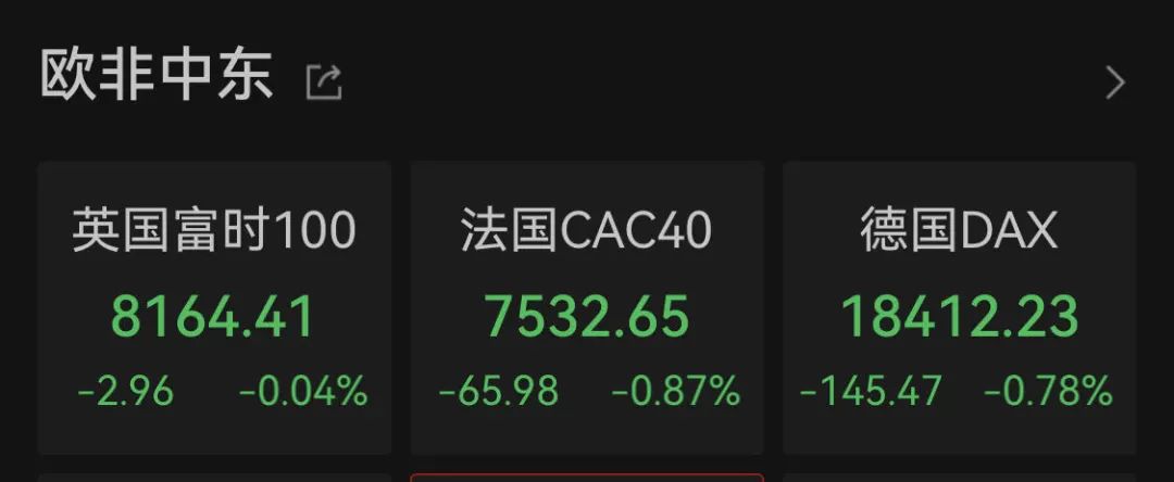 深夜突发！美股全线暴跌，黄金、白银拉升！这一国紧急降息-第2张图片