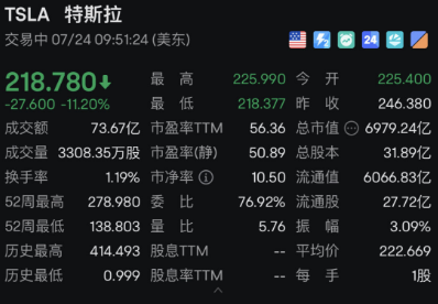 深夜突发！美股全线暴跌，黄金、白银拉升！这一国紧急降息-第5张图片