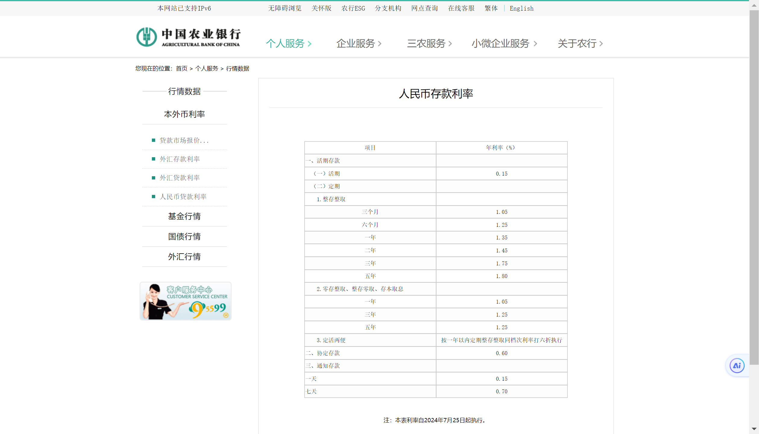 中国农业银行下调人民币存款利率-第1张图片