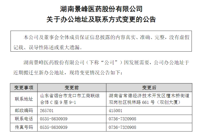 破产重整股*ST景峰连拉16个涨停板，背后发生了什么？-第2张图片
