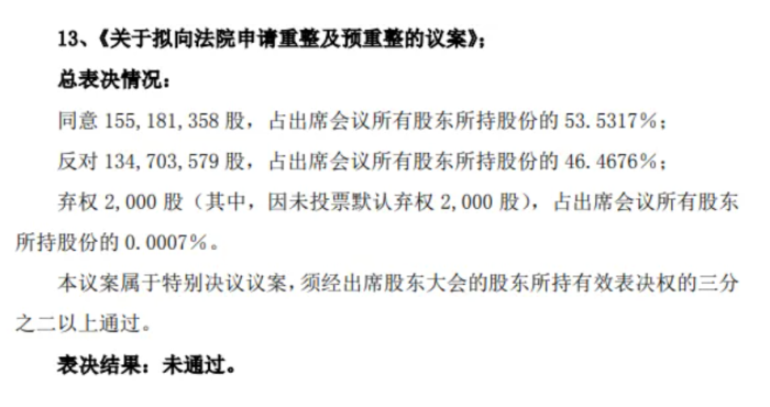 破产重整股*ST景峰连拉16个涨停板，背后发生了什么？-第3张图片