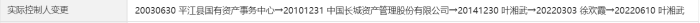 破产重整股*ST景峰连拉16个涨停板，背后发生了什么？-第4张图片