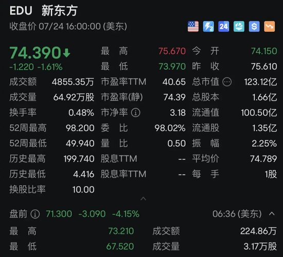 突发！董宇辉离职！各方回应-第2张图片