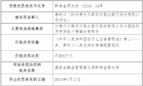 贵州三都农村商业银行被罚90万元！因违法违规发放贷款等 该行董事长被终身禁业-第3张图片