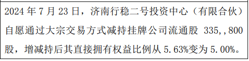 太环股份股东减持33.58万股 权益变动后直接持股比例为5%-第1张图片