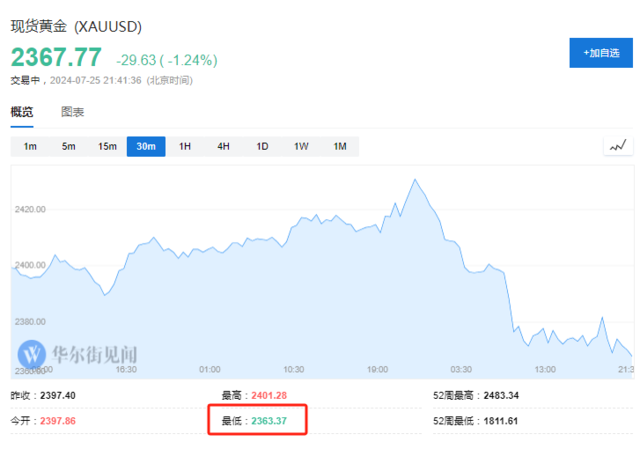 日元大涨牵动全球资产！曾助推2008金融危机，套利交易逆转威力有多猛？-第5张图片