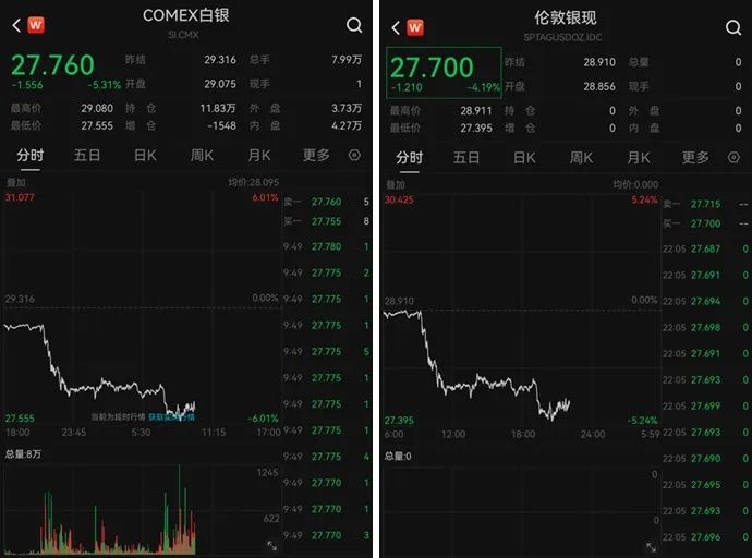 突然！全线跳水！-第3张图片