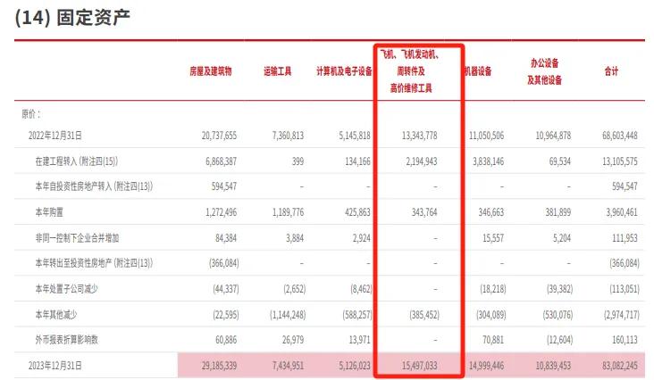 3600亿化为乌有，顺丰跌落神坛-第4张图片