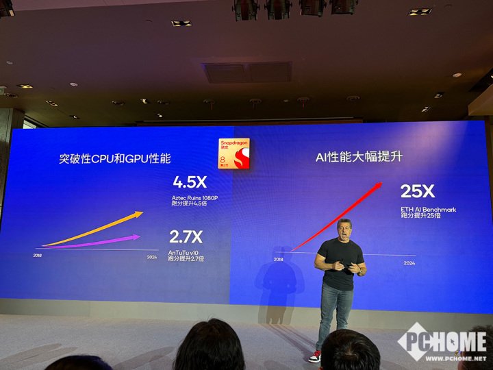高通举行骁龙游戏技术赏 Oryon CPU即将登陆下一代骁龙8系-第2张图片