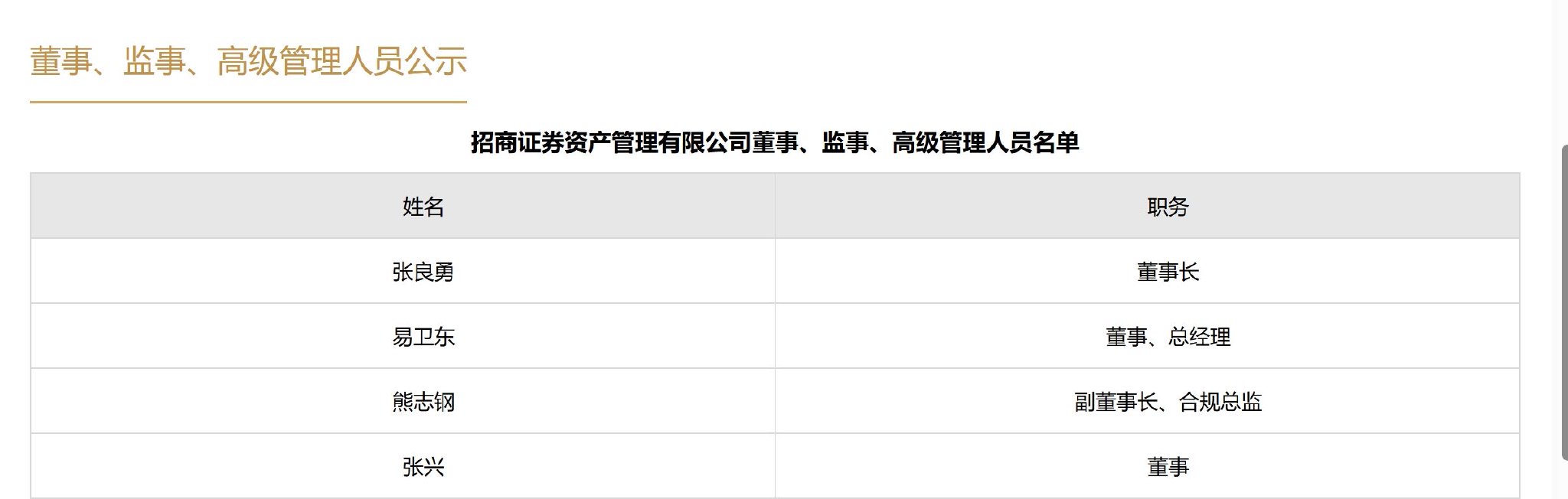 易卫东履新招商资管总经理，新高管配置意在公募化破局-第1张图片