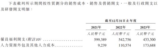 商业模式被证伪，不上市即灭亡！慧算账IPO：市占率不足0.5%的AI财税龙头，四年亏18亿，负债率193%-第6张图片