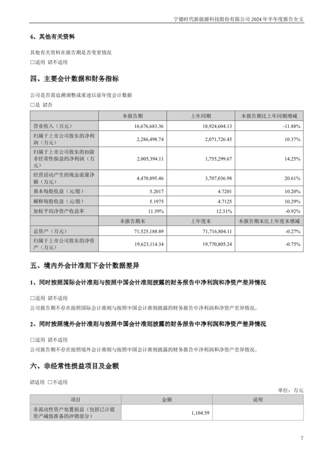 宁德时代 利好来了！-第1张图片