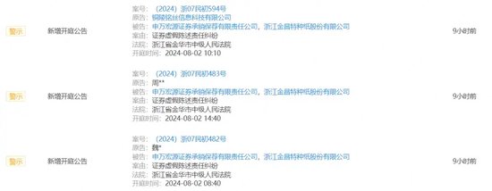 颗粒无收！申万投行与辅导企业竟然“一同被诉”.....-第1张图片