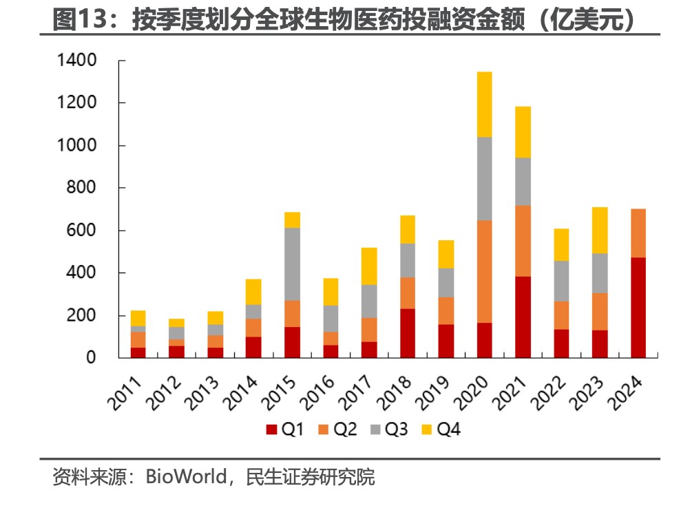 强劲业绩难敌关键指标下滑，Medpace陷入困境-第5张图片