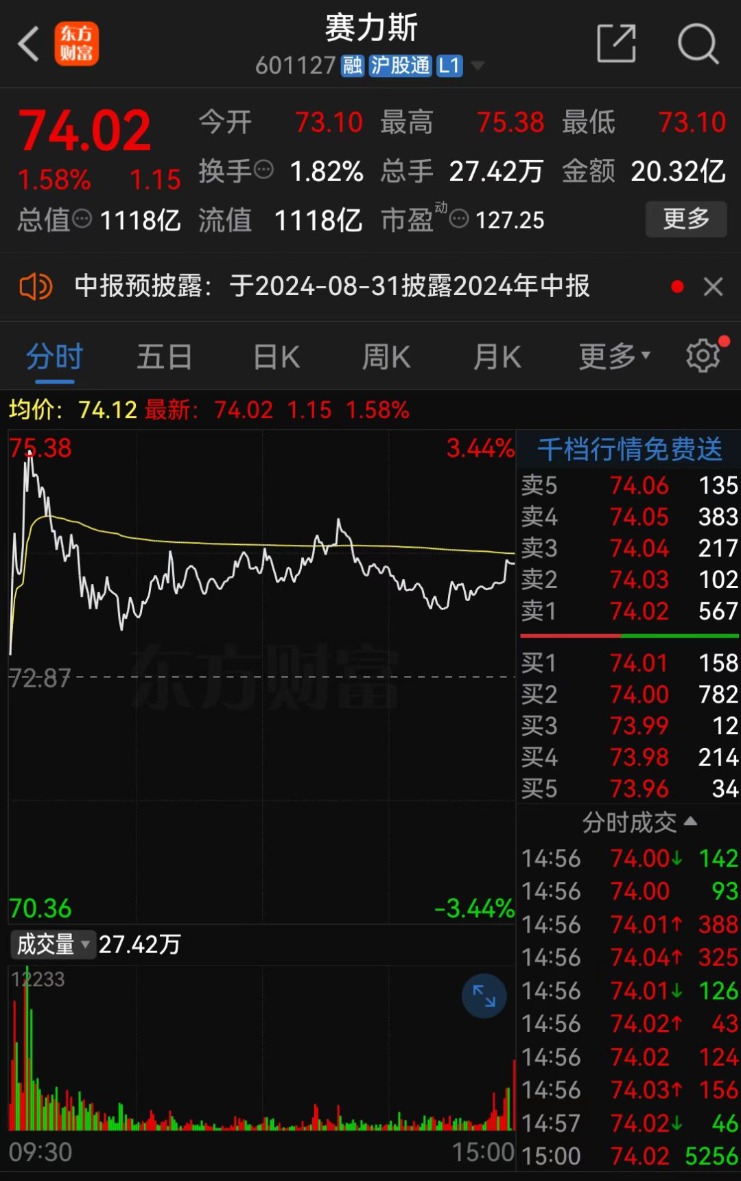 华为、赛力斯，突发！-第4张图片