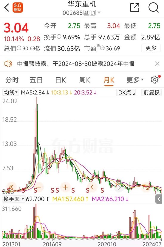 这家A股新动作！买入芯片资产-第4张图片