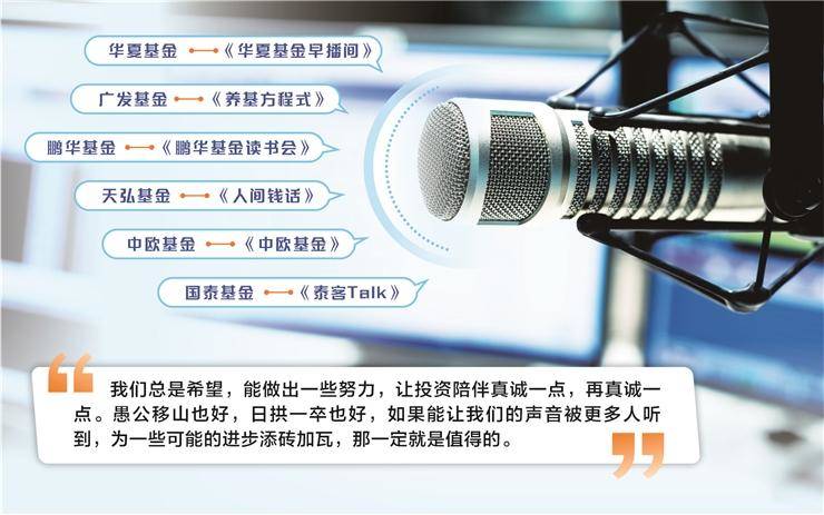 “离投资者的耳朵更近一点”    多家基金公司探索长音频节目-第1张图片