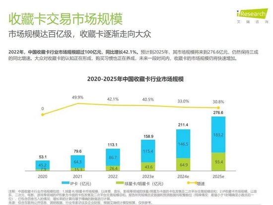 天价卡片21万元一张？有学生被骗14万元，家长的102万元也差点没了-第8张图片