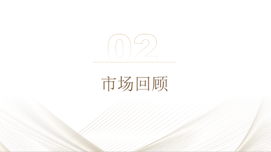 五矿期货贵金属周报：美联储宽松预期将对金价形成支撑-第7张图片