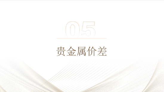 五矿期货贵金属周报：美联储宽松预期将对金价形成支撑-第28张图片