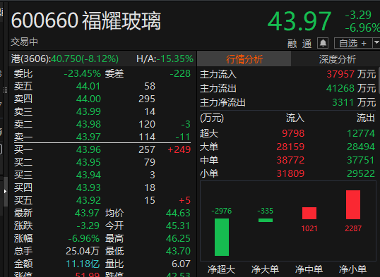 净投放2433.7亿元！央行最新操作-第1张图片