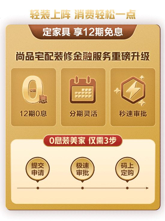 让消费者住好一点！尚品宅配与工商银行联合推出免息分期惠民计划-第4张图片