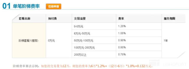 淘天大改，阿里能有点“盼头”吗？-第2张图片