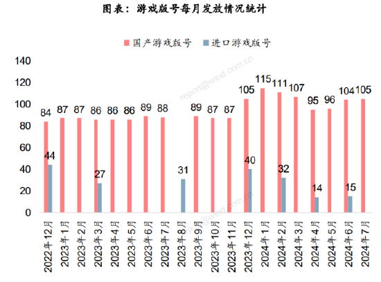 ETF日报：游戏板块当前估值处于过去5年相对低位，可以适当关注游戏ETF-第4张图片