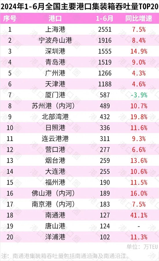 GDP十强“守门员”之争，谁能胜出？-第5张图片
