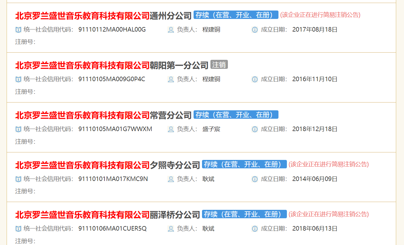 现金流断裂，暂停京沪直营店线下运营 实探罗兰教育：总部大门紧闭 多家分公司一周前就已启动注销-第6张图片