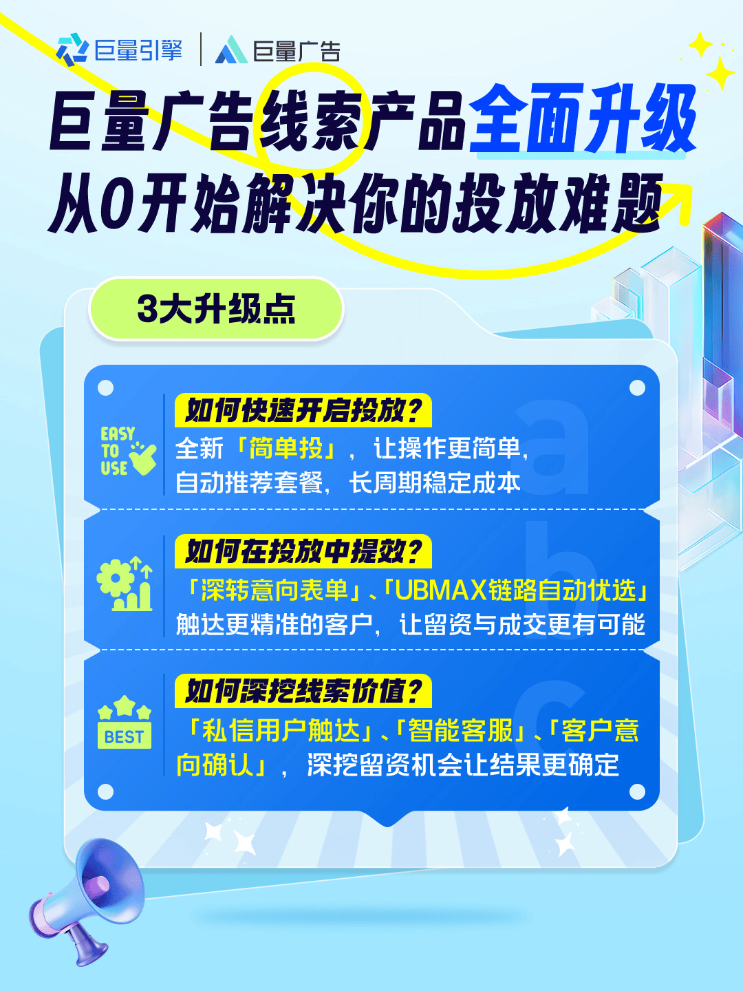 巨量广告线索产品2024全面升级，聚焦线索生意新增长-第1张图片