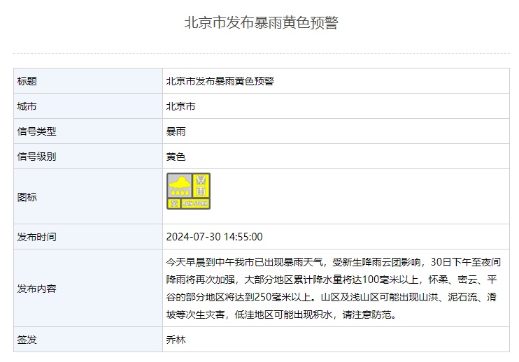 北京市发布暴雨黄色预警 30日下午至夜间降雨将再次加强-第1张图片