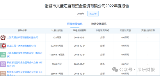 国中水务并购汇源果汁，为谁做了嫁衣裳？-第1张图片