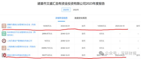 国中水务并购汇源果汁，为谁做了嫁衣裳？-第2张图片