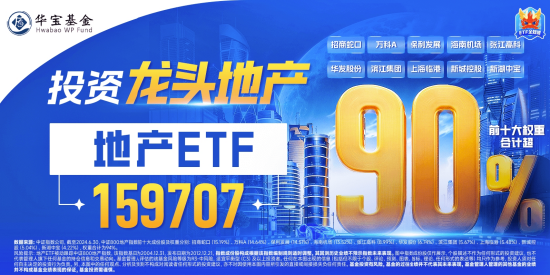 地产午后走高，地产ETF（159707）大涨1.7%！券商、国防军工逆市活跃，泛科技局部走强！地量成交又现-第3张图片